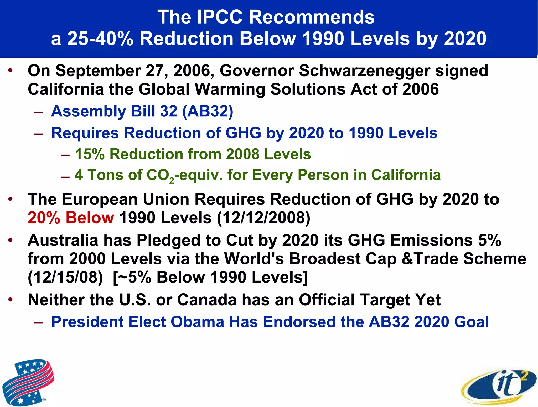 The IPCC Recommends  a 25-40% Reduction Below 1990 Levels by 2020 On September 27, 2006, Governor Schwarzenegger signed California the Global Warming Solutions Act of 2006 Assembly Bill 32 (AB32) Requires Reduction of GHG by 2020 to 1990 Levels 15% Reduction from 2008 Levels 4 Tons of CO 2 -equiv. for Every Person in California The European Union Requires Reduction of GHG by 2020 to  20% Below  1990 Levels (12/12/2008) Australia has Pledged to Cut by 2020 its GHG Emissions 5% from 2000 Levels via the World's Broadest Cap &Trade Scheme (12/15/08)  [~5% Below 1990 Levels] Neither the U.S. or Canada has an Official Target Yet President Elect Obama Has Endorsed the AB32 2020 Goal 
