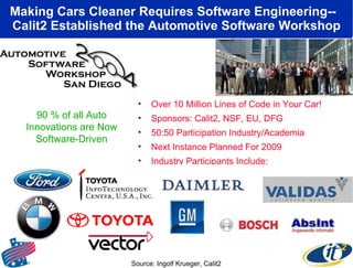 Making Cars Cleaner Requires Software Engineering--  Calit2 Established the Automotive Software Workshop Source: Ingolf Krueger, Calit2 Over 10 Million Lines of Code in Your Car! Sponsors: Calit2, NSF, EU, DFG 50:50 Participation Industry/Academia Next Instance Planned For 2009 Industry Participants Include: 90 % of all Auto Innovations are Now Software-Driven 