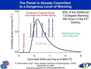 The Planet is Already Committed  to a Dangerous Level of Warming Temperature Threshold Range  that Initiates the Climate-T...