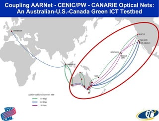 Coupling AARNet - CENIC/PW - CANARIE Optical Nets: An Australian-U.S.-Canada Green ICT Testbed 
