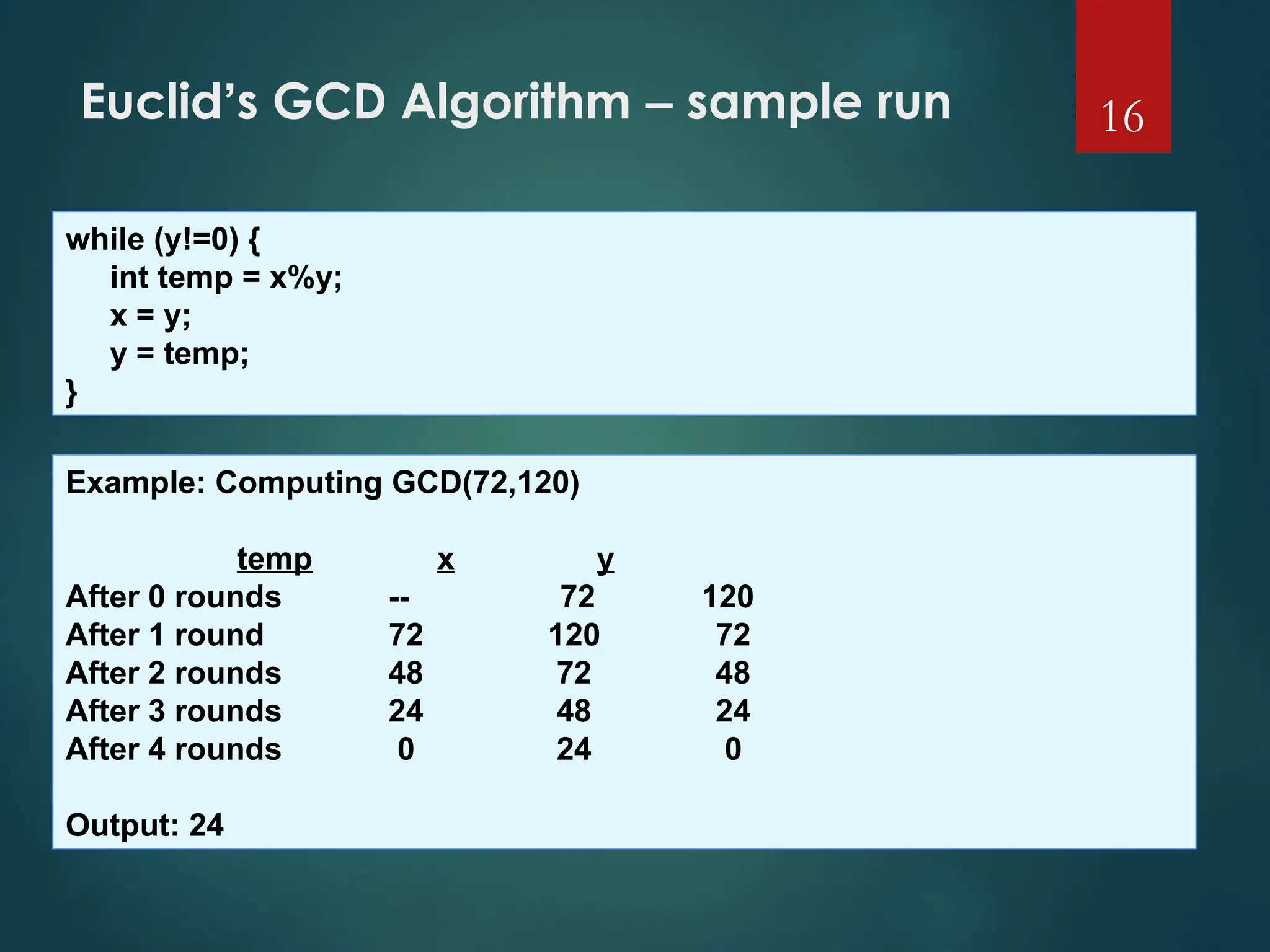Euclid’s GCD Algorithm – sample run 16
while (y!=0) {
int temp = x%y;
x = y;
y = temp;
}
Example: Computing GCD(72,120)
temp x y
After 0 rounds -- 72 120
After 1 round 72 120 72
After 2 rounds 48 72 48
After 3 rounds 24 48 24
After 4 rounds 0 24 0
Output: 24
 