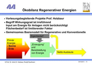 Ökobilanz Regenerativer Energien
 Vorlesungsbegleitende Projekte Prof. Holzbaur
 Begriff Wirkungsgrad ist irreführend

Input am Energie für Anlagen nicht berücksichtigt
Flächenbedarf ist limitierender Faktor
 Gemeinsames Basismodell für Regenerative und Konventionelle
Eigenbedarf
Primär
Energie
- Sonne
- Erde

„Erzeugung“
und
Bereitstellung
von Energie

© Prof. Dr. Ulrich D. Holzbaur; Rudolf Kaufmann

Netto Ausbeute

30/10/2013 - 14

 