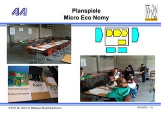 Planspiele
Micro Eco Nomy

© Prof. Dr. Ulrich D. Holzbaur; Rudolf Kaufmann

30/10/2013 - 16

 