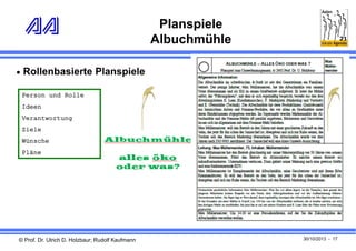Planspiele
Albuchmühle
 Rollenbasierte Planspiele
Person und Rolle
Ideen
Verantwortung
Ziele
Wünsche
Pläne

© Prof. Dr. Ulrich D. Holzbaur; Rudolf Kaufmann

30/10/2013 - 17

 