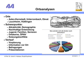 Ortsanalysen
 Orte



Aalen-Kernstadt, Unterrombach, Ebnat
Lauchheim, Hüttlingen

 Schwerpunkte:






Attraktivität, Demographie
Nachhaltige Entwicklung
Jugend, Familien, Senioren
Ortskerne, ÖPNV
Nutzungskonflikte

 Verlauf





Vorplanung
Information vor Ort
Befragungen
Präsentationen

© Prof. Dr. Ulrich D. Holzbaur; Rudolf Kaufmann

30/10/2013 - 7

 