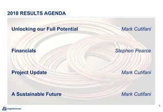 3
Unlocking our Full Potential Mark Cutifani
Financials Stephen Pearce
Project Update Mark Cutifani
A Sustainable Future Mark Cutifani
2018 RESULTS AGENDA
 