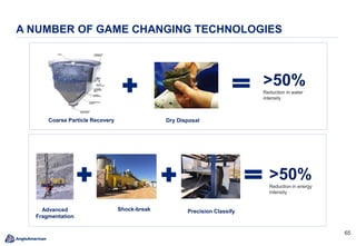 6565
A NUMBER OF GAME CHANGING TECHNOLOGIES
Coarse Particle Recovery Dry Disposal
>50%
Reduction in water
intensity
Advanced
Fragmentation
Shock-break Precision Classify
>50%
Reduction in energy
intensity
 
