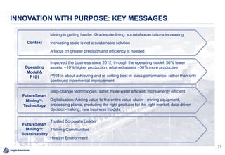 7171
INNOVATION WITH PURPOSE: KEY MESSAGES
Mining is getting harder: Grades declining; societal expectations increasing
Increasing scale is not a sustainable solution
A focus on greater precision and efficiency is needed
Improved the business since 2012, through the operating model: 50% fewer
assets; ~10% higher production; retained assets ~30% more productive
P101 is about achieving and re-setting best-in-class performance, rather than only
continued incremental improvement
Step-change technologies: safer; more water efficient; more energy efficient
Digitalisation: Adding value to the entire value-chain – mining equipment,
processing plants, producing the right products for the right market; data-driven
decision-making; new business models
Context
Operating
Model &
P101
FutureSmart
Mining:
Technology
Trusted Corporate Leader
Thriving Communities
Healthy Environment
FutureSmart
Mining:
Sustainability
 