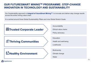 7272
Healthy Environment
OUR FUTURESMART MININGTM PROGRAMME: STEP-CHANGE
INNOVATION IN TECHNOLOGY AND SUSTAINABILITY
Our Sustainability approach is integral to FutureSmart Mining™: to innovate and deliver step change results
across the entire mining value chain.
It is centred around three Global Sustainability Pillars and nine Global Stretch Goals:
Trusted Corporate Leader
Accountability
Ethical value chains
Policy advocacy
Thriving Communities
Education
Health and well-being
Livelihoods
Biodiversity
Climate change
Water
 