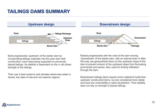 7676
TAILINGS DAMS SUMMARY
Built progressively ‘upstream’ of the starter dam by
incorporating tailings materials into the outer dam wall
construction, each raise being supported on previously
placed tailings. Its stability is dependent on the in situ shear
strength of the tailings.
Their use is best suited to arid climates where less water is
stored, low rates of rise and non-seismic regions.
Upstream design Downstream design
Raised progressively with the crest of the dam moving
‘downstream’ of the starter dam, with an internal drain or filter.
We may use geosynthetic liners on the upstream slope of the
dam to prevent erosion of the upstream slope from fluctuating
pond levels and waves. Also used for limiting infiltration
through the dam.
Downstream tailings dams require more material to build than
upstream constructed dams, but are considered more stable
and have low vulnerability to static liquefaction. Their stability
does not rely on strength of placed tailings.
 