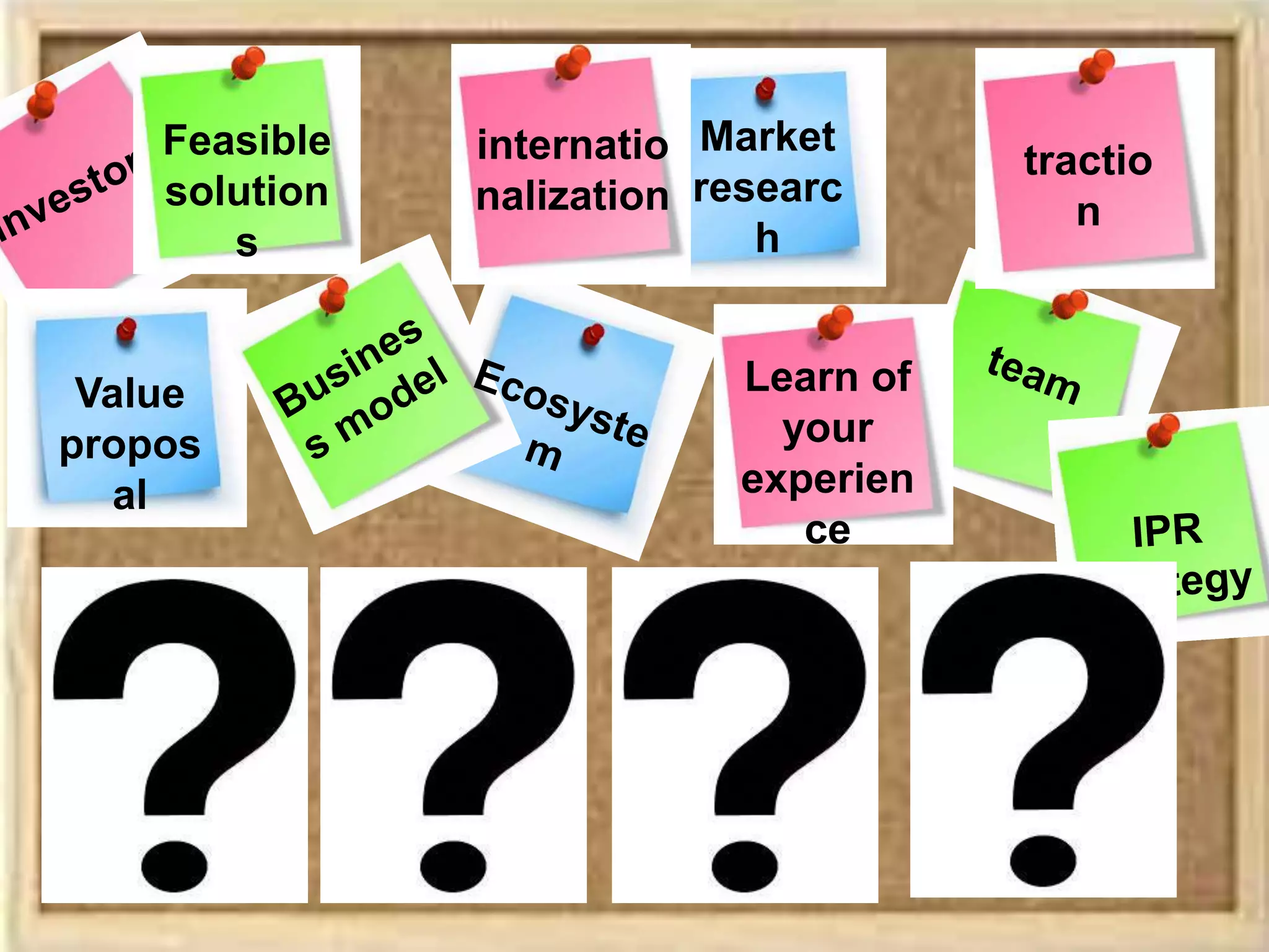 Value
propos
al
Market
researc
h
Learn of
your
experien
ce
tractio
n
Feasible
solution
s
internatio
nalization