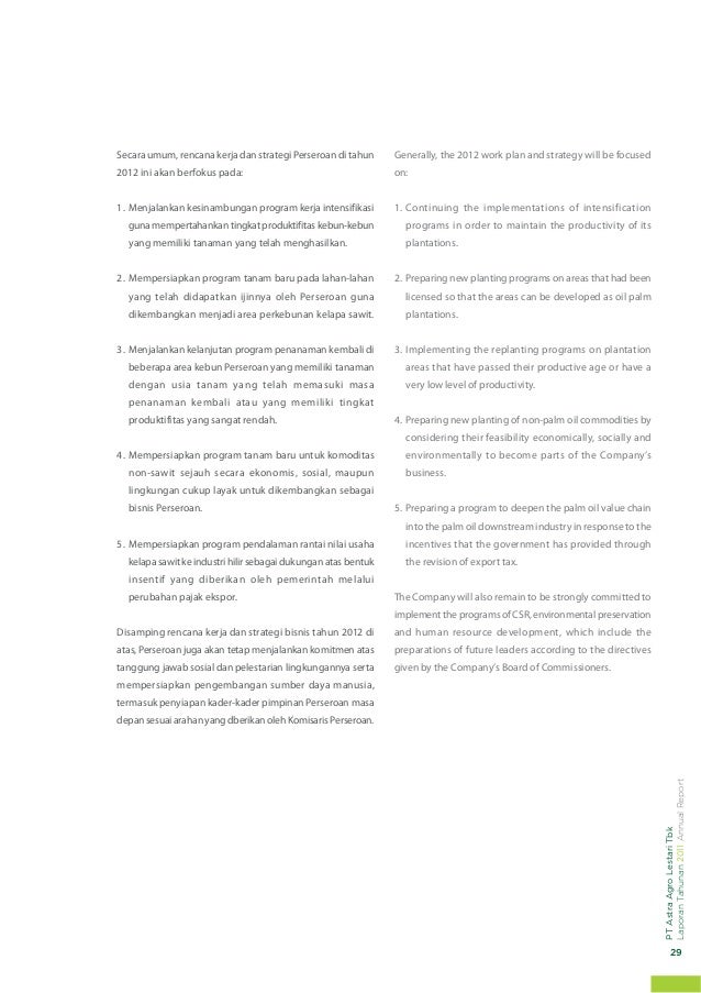 Usaha Meningkatkan Industri Pertanian Melalui Intensifikasi Adalah Dengan Cara Seputar Usaha