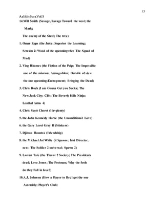 13
Aalifa’sSura.Vol.3
14.Will Smith (Savage, Savage Toward the west; the
Mark;
The enemy of the State; The tree)
1. Omar Epps (the Juice; Superior the Learning;
Scream 2; Wood of the upcoming:the; The Squad of
Mod)
2. Ving Rhames (the Fiction of the Pulp; The Impossible
one of the mission; Armageddon; Outside of view;
the one upcoming:Entrapment; Bringing the Dead)
3. Chris Rock (I am Gonna Get you Sucka; The
New Jack City; CB4; The Beverly Hills Ninja;
Leathal Arms 4)
4. Chris Scott Cherot (Havplenty)
5. the John Kennedy Horne (the Unconditional Love)
6. the Gary Leroi Gray II (Stinkers)
7. Djimon Hountsu (Friendship)
8. the Michael Jai White (it Spawns; hint Director;
next: The Soldier 2 universal; Spawn 2)
9. Larenz Tate (the Threat 2 Society; The Presidents
dead; Love Jones; The Postman; Why the fools
do they Fall in love?)
10.A.J. Johnson (How a Player to Be; I got the one
Assembly; Player's Club)
 