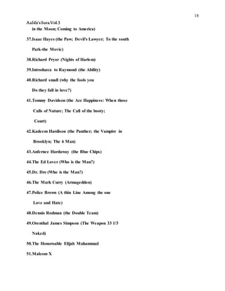 18
Aalifa’sSura.Vol.3
in the Moon; Coming to America)
37.Isaac Hayes (the Paw; Devil's Lawyer; To the south
Park-the Movie)
38.Richard Pryor (Nights of Harlem)
39.Introduzca to Raymond (the Ability)
40.Richard small (why the fools you
Do they fall in love?)
41.Tommy Davidson (the Ace Happiness: When those
Calls of Nature; The Call of the booty;
Court)
42.Kadeem Hardison (the Panther; the Vampire in
Brooklyn; The 6 Man)
43.Anfernee Hardaway (the Blue Chips)
44.The Ed Lover (Who is the Man?)
45.Dr. Dre (Who is the Man?)
46.The Mark Curry (Armageddon)
47.Police Brown (A thin Line Among the one
Love and Hate)
48.Dennis Rodman (the Double Team)
49.Orenthal James Simpson (The Weapon 33 1/3
Naked)
50.The Honoroable Elijah Muhammad
51.Malcom X
 