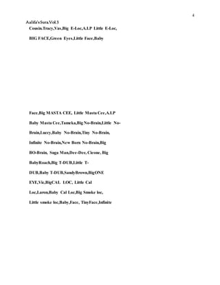 4
Aalifa’sSura.Vol.3
Cousin.Tracy,Vas,Big E-Loc,A.I.P Little E-Loc,
BIG FACE,Green Eyes,Little Face,Baby
Face,Big MASTA CEE, Little Masta Cee,A.I.P
Baby Masta Cee,Tameka,Big No-Brain,Little No-
Brain,Luccy,Baby No-Brain,Tiny No-Brain,
Infinite No-Brain,New Born No-Brain,Big
BO-Brain, Suga Man,Dee-Dee, Cieone, Big
BabyRoach,Big T-DUB,Little T-
DUB,Baby T-DUB,SandyBrown,BigONE
EYE,Vic,BigCAL LOC, Little Cal
Loc,Laron,Baby Cal Loc,Big Smoke loc,
Little smoke loc,Baby,Face, TinyFace,Infinite
 