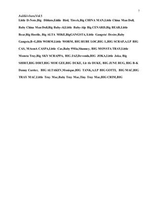 7
Aalifa’sSura.Vol.3
Little D-Note,Big Diblato,Eddie Bird, Tireek,Big CHINA MAN,Little China Man Doll,
Baby China Man Doll,Big Baby-Al,Little Baby-Alp Big CENARD,Big BEAR,Little
Bear,Big Hostile, Big ALTA MIKE,BigGANGSTA,Little Gangsta Desire,Baby
Gangsta,B~G,BI6 WORM,Little WORM, BIG RUBE LOC,BIG L,BIG SCRAP,A.I.P BIG
CAS, MAsmA CASPA,Little Cas,Baby 9Mia,Shanney, BIG MONSTA TRAY,Little
Monsta Tray,Big SKY SCRAPPA, BIG JAZ,Devonda,BIG JOKA,Little Joka, Big
SHIRT,BIG DIRT,BIG MOE GEE,BIG DUKE, Lit tIe DUKE, BIG JUNE BUG, BIG B-K
Danny Carrier, BIG ALTAKEV,Monique,BIG TANK,A.I.P BIG GOTTI, BIG MAC,BIG
TRAY MAC,Little Tray Mac,Baby Tray Mac,Tiny Tray Mac,BIG CRIM,BIG
 