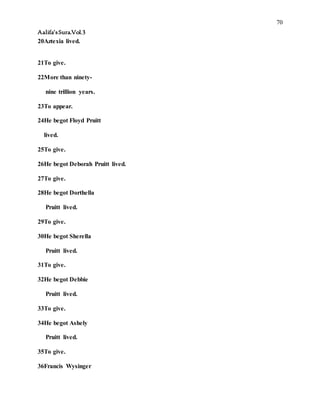 70
Aalifa’sSura.Vol.3
20Aztexia lived.
21To give.
22More than ninety-
nine trillion years.
23To appear.
24He begot Floyd Pruitt
lived.
25To give.
26He begot Deborah Pruitt lived.
27To give.
28He begot Dorthella
Pruitt lived.
29To give.
30He begot Sherella
Pruitt lived.
31To give.
32He begot Debbie
Pruitt lived.
33To give.
34He begot Ashely
Pruitt lived.
35To give.
36Francis Wysinger
 