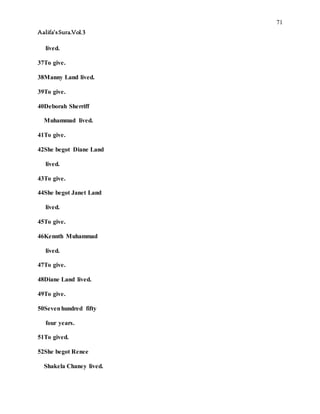 71
Aalifa’sSura.Vol.3
lived.
37To give.
38Manny Land lived.
39To give.
40Deborah Sherriff
Muhammad lived.
41To give.
42She begot Diane Land
lived.
43To give.
44She begot Janet Land
lived.
45To give.
46Kennth Muhammad
lived.
47To give.
48Diane Land lived.
49To give.
50Sevenhundred fifty
four years.
51To gived.
52She begot Renee
Shakela Chaney lived.
 