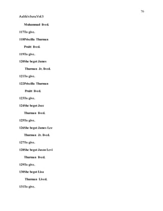 76
Aalifa’sSura.Vol.3
Muhammad lived.
117To give.
118Priscilla Thurman
Pruitt lived.
119To give.
120She begot James
Thurman Jr. lived.
121To give.
122Priscilla Thurman
Pruitt lived.
123To give.
124She begot Jocc
Thurman lived.
125To give.
126She begot James Lee
Thurman Jr. lived.
127To give.
128She begot Jason Levi
Thurman lived.
129To give.
130She begot Lisa
Thurman Lived.
131To give.
 