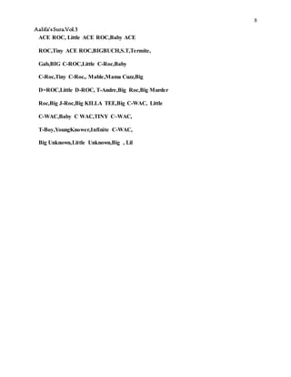 8
Aalifa’sSura.Vol.3
ACE ROC, Little ACE ROC,Baby ACE
ROC,Tiny ACE ROC,BIGBUCH,S.T,Termite,
Gab,BIG C-ROC,Little C-Roc,Baby
C-Roc,Tiny C-Roc,. Mable,Mama Cuzz,Big
D=ROC,Little D-ROC, T-Andre,Big Roc,Big Murder
Roc,Big J-Roc,Big KILLA TEE,Big C-WAC, Little
C-WAC,Baby C WAC,TINY C~WAC,
T-Boy,YoungKnower,Infinite C-WAC,
Big Unknown,Little Unknown,Big , Lil
 