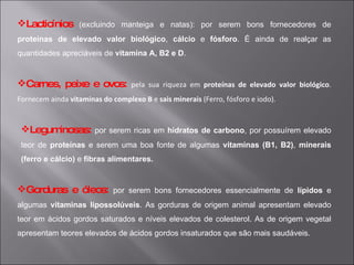 Lacticínios (excluindo manteiga e natas): por serem bons fornecedores de
proteínas de elevado valor biológico, cálcio e fósforo. É ainda de realçar as
quantidades apreciáveis de vitamina A, B2 e D.


Carnes, peixe e ovos: pela sua riqueza em proteínas de elevado valor biológico.
Fornecem ainda vitaminas do complexo B e sais minerais (Ferro, fósforo e iodo).


 Leguminosas: por serem ricas em hidratos de carbono, por possuírem elevado
 teor de proteínas e serem uma boa fonte de algumas vitaminas (B1, B2), minerais
 (ferro e cálcio) e fibras alimentares.


Gorduras e óleos: por serem bons fornecedores essencialmente de lípidos e
algumas vitaminas lipossolúveis. As gorduras de origem animal apresentam elevado
teor em ácidos gordos saturados e níveis elevados de colesterol. As de origem vegetal
apresentam teores elevados de ácidos gordos insaturados que são mais saudáveis.
 
