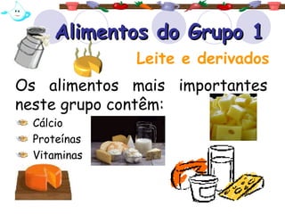 Alimentos do Grupo 1Alimentos do Grupo 1
Os alimentos mais importantes
neste grupo contêm:
Cálcio
Proteínas
Vitaminas
Leite e derivados
 