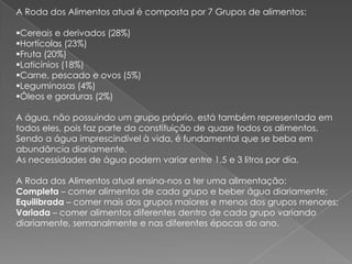 A Roda dos Alimentos atual é composta por 7 Grupos de alimentos:

Cereais e derivados (28%)
Hortícolas (23%)
Fruta (20%)
Laticínios (18%)
Carne, pescado e ovos (5%)
Leguminosas (4%)
Óleos e gorduras (2%)

A água, não possuindo um grupo próprio, está também representada em
todos eles, pois faz parte da constituição de quase todos os alimentos.
Sendo a água imprescindível à vida, é fundamental que se beba em
abundância diariamente.
As necessidades de água podem variar entre 1,5 e 3 litros por dia.

A Roda dos Alimentos atual ensina-nos a ter uma alimentação:
Completa – comer alimentos de cada grupo e beber água diariamente;
Equilibrada – comer mais dos grupos maiores e menos dos grupos menores;
Variada – comer alimentos diferentes dentro de cada grupo variando
diariamente, semanalmente e nas diferentes épocas do ano.
 