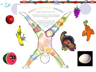 A Alimentação.ppt