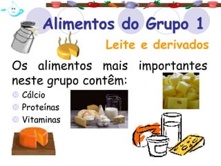 Alimentos do Grupo 1
Os alimentos mais importantes
neste grupo contêm:
 Cálcio
 Proteínas
 Vitaminas
Leite e derivados
 