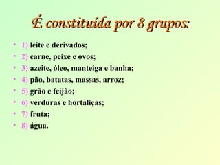 ÉÉ ccoonnssttiittuuííddaa ppoorr 88 ggrruuppooss:: 
• 1) leite e derivados; 
• 2) carne, peixe e ovos; 
• 3) azeite, óleo, manteiga e banha; 
• 4) pão, batatas, massas, arroz; 
• 5) grão e feijão; 
• 6) verduras e hortaliças; 
• 7) fruta; 
• 8) água. 
 