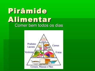 PirâmidePirâmide
AlimentarAlimentar
Comer bem todos os diasComer bem todos os dias
 