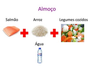 Almoço
Salmão Arroz Legumes cozidos
Água
 
