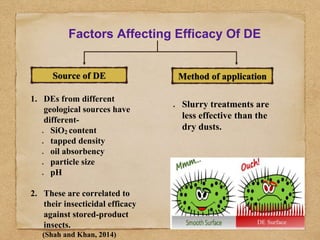 Role Of Diatomaceous Earth (DE) And Essential Oils in the management Of ...