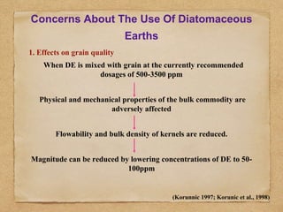 Role Of Diatomaceous Earth (DE) And Essential Oils in the management Of ...