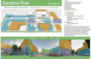 Santana Row
Mixed Use w/Housing

Special Ammenities

About...

- 1.5 Million Square Feet of Mixed Use
-65,000 Square Feet Office Space
-70 Retail Stores
-20 Restraunts
-9 Spas/Salons
- 622 Residential units
-Movie Theatre, Gym, Hotel

San Jose, CA

Green

Rental

Parking

3

Interconnected Parking

-Transit Score 47/100
-7 Bus Options
-Walk Score 82/100
-Daily Errands Can be completed on
foot easily
-School, grocery, restraunts, cinema,
hotel within a .3 mile
radius
-Bike Score 49/100
-Flat with minimal Lanes

1

2

Advantages...

In this type of community the buildings are layed out in
small groups by street. Each street has some retail and
some restraunts, with housing above. One thing that this
community does that is interesting is to make use of the
median spaces separating the road by putting small
cafes there, which invite people to come together in
places where they would usually not stop, increasing
community interaction.
Restraunts

1

2

Housing

Offices

Retail

3

 