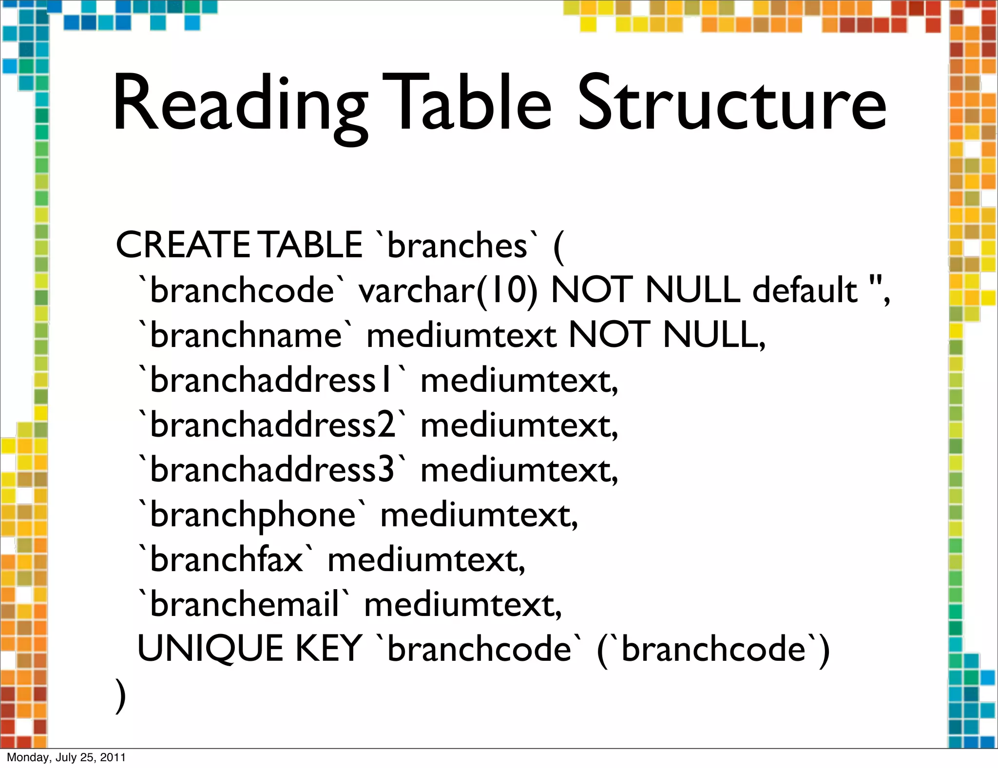 Reading Table Structure
                  CREATE TABLE `branches` (
                    `branchcode` varchar(10) NOT NULL default '',
                    `branchname` mediumtext NOT NULL,
                    `branchaddress1` mediumtext,
                    `branchaddress2` mediumtext,
                    `branchaddress3` mediumtext,
                    `branchphone` mediumtext,
                    `branchfax` mediumtext,
                    `branchemail` mediumtext,
                    UNIQUE KEY `branchcode` (`branchcode`)
                  )
Monday, July 25, 2011
 