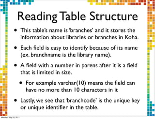 Reading Table Structure
              •         This table’s name is ‘branches’ and it stores the
                        information about libraries or branches in Koha.
              •         Each ﬁeld is easy to identify because of its name
                        (ex. branchname is the library name).
              •         A ﬁeld with a number in parens after it is a ﬁeld
                        that is limited in size.
                    •     For example varchar(10) means the ﬁeld can
                          have no more than 10 characters in it
              •         Lastly, we see that ‘branchcode’ is the unique key
                        or unique identiﬁer in the table.
Monday, July 25, 2011
 