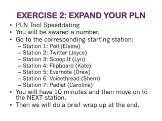 EXERCISE 2: EXPAND YOUR PLN
•  PLN Tool Speeddating
•  You will be awared a number.
•  Go to the corresponding starting station:
–  Station
–  Station
–  Station
–  Station
–  Station
–  Station
–  Station

1:
2:
3:
4:
5:
6:
7:

Poll (Elaine)
Twitter (Joyce)
Scoop.It (Lyn)
Flipboard (Kate)
Evernote (Drew)
Voicethread (Shem)
Padlet (Caroline)

•  You will have 10 minutes and then move on to
the NEXT station.
•  Then we will do a brief wrap up at the end.

 