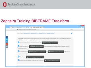 Zepheira Training BIBFRAME Transform
 