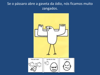 Se o pássaro abre a gaveta da ódio, nós ficamos muito zangados. 