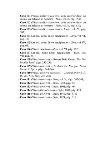 • Caso 101 (Visual-auditivo-coletivo, com anterioridade do
animal em relação ao homem) – Idem, vol. II, pág. 351;
• Caso 102 (Visual-auditivo-coletivo, com anterioridade do
animal em relação ao homem) – Idem, vol. II, pág. 120;
• Caso 103 (Visual-auditivo-coletivo) – Idem, vol. V, pág.
307;
• Caso 104 (Animal como único percipiente) – Idem, vol. VI,
pág. 16;
• Caso 105 (Animal como único percipiente) – Idem, vol. IV,
pág. 65.
• Caso 106 (Visual coletivo) – Idem, vol. VI, pág. 172;
• Caso 107 (Animal como único percipiente) – Idem, vol.
VII, pág. 331;
• Caso 108 (Visual-coletivo) – Robert Dale Owen: The De-
batable Land, págs. 233-236;
• Caso 109 (Visual-coletivo) – Senhora De Morgan: From
Matter to Spirit, págs. 244-246;
• Caso 110 (Visual-coletivo-sucessivo) – Journal of the S. P.
R., vol. XIII, págs. 256-262;
• Caso 111 (Visual-coletivo) – Idem, vol. V, págs. 342-343;
• Caso 112 (Visual-coletivo) – Idem, 1910, pág. 50;
• Caso 113 (Visual-coletivo) – Light, 1901, pág. 46;
• Caso 114 (Visual-tátil-olfativo) – Light, 1903, pág. 473;
• Caso 115 (Visual-coletivo) – Light, 1917, pág. 311;
• Caso 116 (Visual-coletivo) – Light, 1921, pág. 610.
 