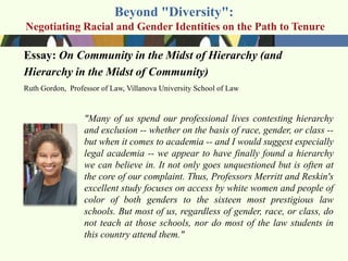 Beyond "Diversity":
Negotiating Racial and Gender Identities on the Path to Tenure

Essay: On Community in the Midst of Hierarchy (and
Hierarchy in the Midst of Community)
Ruth Gordon, Professor of Law, Villanova University School of Law


                  "Many of us spend our professional lives contesting hierarchy
                  and exclusion -- whether on the basis of race, gender, or class --
                  but when it comes to academia -- and I would suggest especially
                  legal academia -- we appear to have finally found a hierarchy
                  we can believe in. It not only goes unquestioned but is often at
                  the core of our complaint. Thus, Professors Merritt and Reskin's
                  excellent study focuses on access by white women and people of
                  color of both genders to the sixteen most prestigious law
                  schools. But most of us, regardless of gender, race, or class, do
                  not teach at those schools, nor do most of the law students in
                  this country attend them."
 