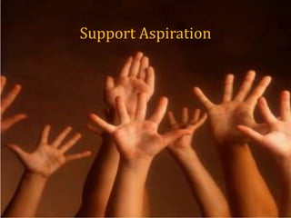 Support Aspiration
 