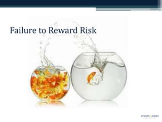 Failure to Reward Risk
 