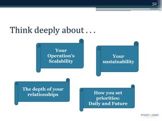 Think deeply about . . .
52
Your
Operation’s
Scalability
Your
sustainability
The depth of your
relationships How you set
priorities:
Daily and Future
 