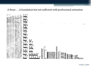 A Noun . . . A foundation but not sufficient with professional animation
 