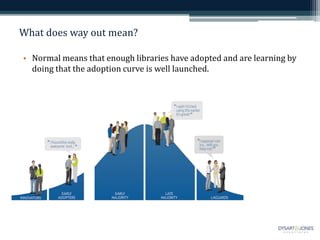 What does way out mean?
• Normal means that enough libraries have adopted and are learning by
doing that the adoption curve is well launched.
 