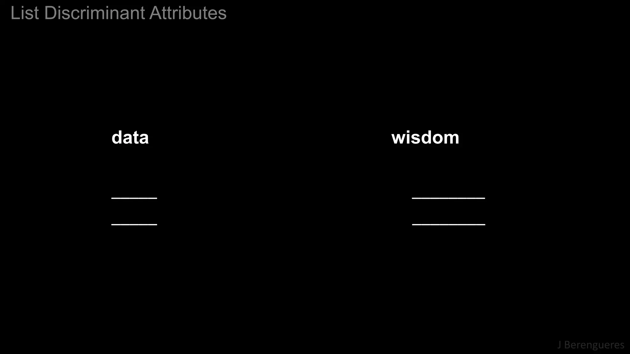 J Berengueres
data > information > knowledge > wisdom
_____ ________
_____ ________
List Discriminant Attributes
 