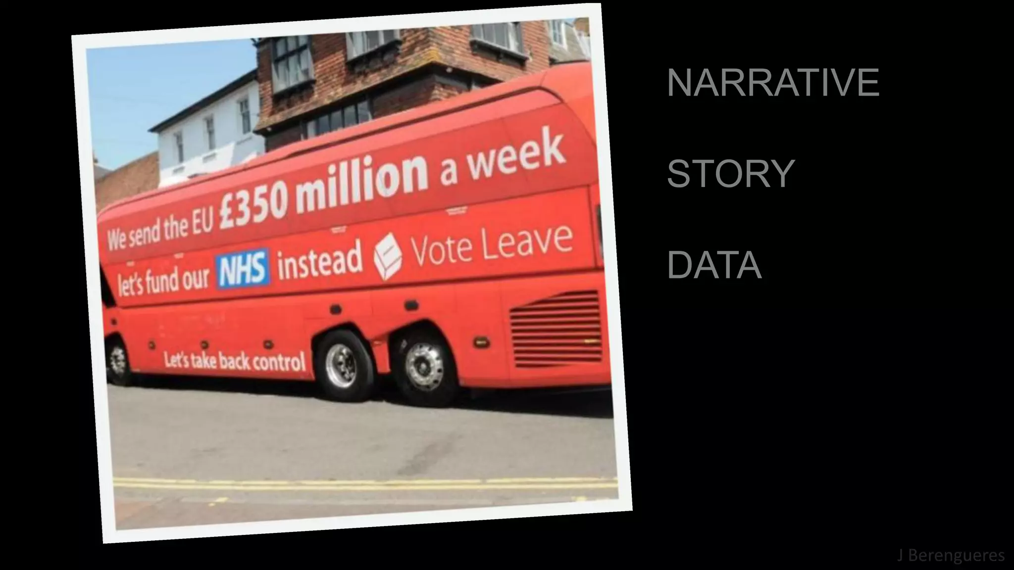 J Berengueres
NARRATIVE
STORY
DATA
 