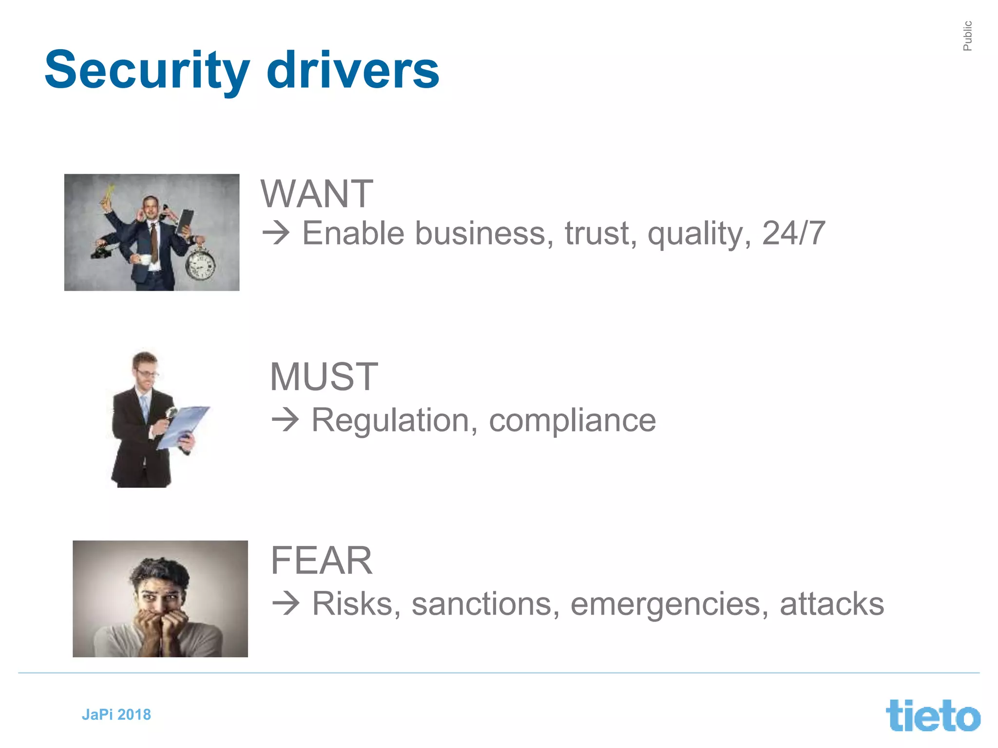 © Tieto Corporation
Public
JaPi 2018
WANT
 Enable business, trust, quality, 24/7
MUST
 Regulation, compliance
FEAR
 Risks, sanctions, emergencies, attacks
Security drivers
 
